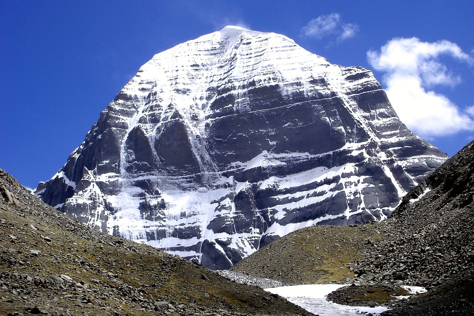 Kailash Mansarovar